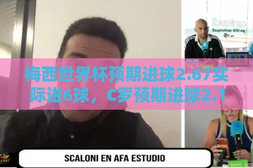 梅西世界杯预期进球2.67实际进6球，C罗预期进球2.19实际进2球