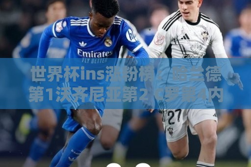 世界杯ins涨粉榜：哈兰德第1沃齐尼亚第2 C罗第4内马尔第6梅西第7