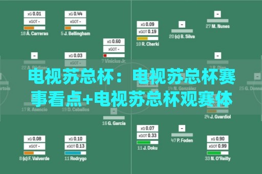 电视苏总杯:电视苏总杯赛事看点+电视苏总杯观赛体验与内容生态新变化🈵网上热门压球站无需登录对比大礼包导航小球粤语解说 电视苏总杯:电视苏总杯赛事看点+电视苏总杯观赛体验与内容生态新变化🈵网上热门压球站无需登录对比大礼包导航小球粤语解说
