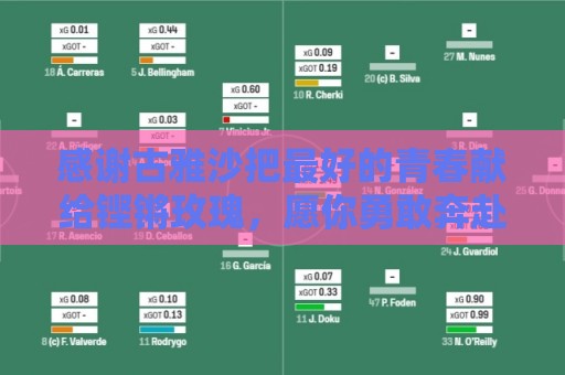 感谢古雅沙把最好的青春献给铿锵玫瑰,愿你勇敢奔赴人生新的赛场 感谢古雅沙把最好的青春献给铿锵玫瑰,愿你勇敢奔赴人生新的赛场