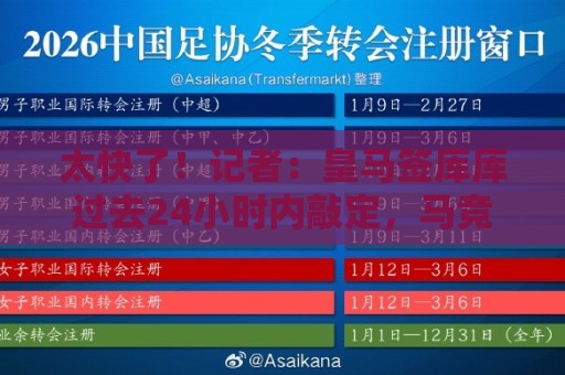 太快了!记者:皇马签库库过去24小时内敲定,马竞有谈但他选皇马 太快了!记者:皇马签库库过去24小时内敲定,马竞有谈但他选皇马